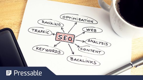 custom meta tags wordpress