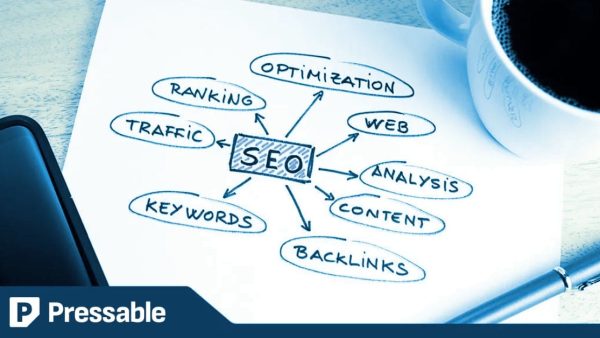 SEO keywords