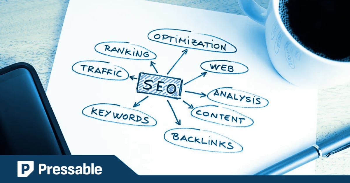 7 Vital Places to Include SEO Keywords on Your Website