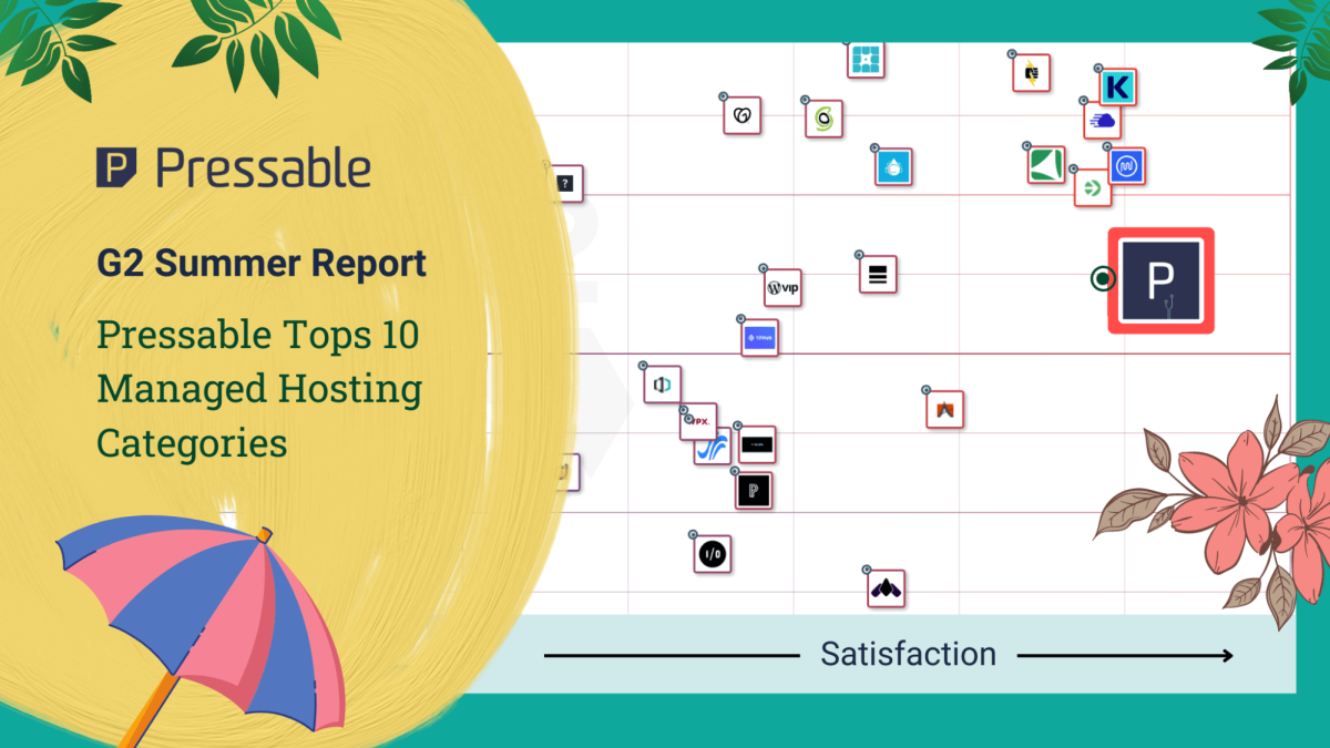 Pressable Dominates G2 Summer Report in Managed Hosting