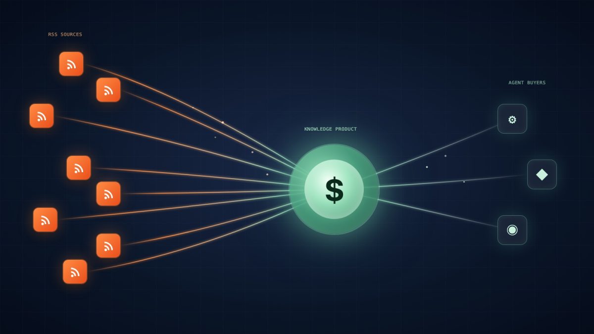 Your WordPress Aggregator Site Is Now an AI Product: Unlocking New Revenue Streams
